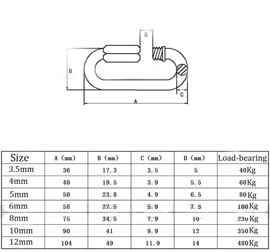 QUICK LINK ( SCREW LOCK ) CHAIN REPAIR STAINLESS STEEL CARABINERS 4 5 6 8 MM