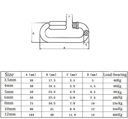 QUICK LINK ( SCREW LOCK ) CHAIN REPAIR STAINLESS STEEL CARABINERS 4 5 6 8 MM